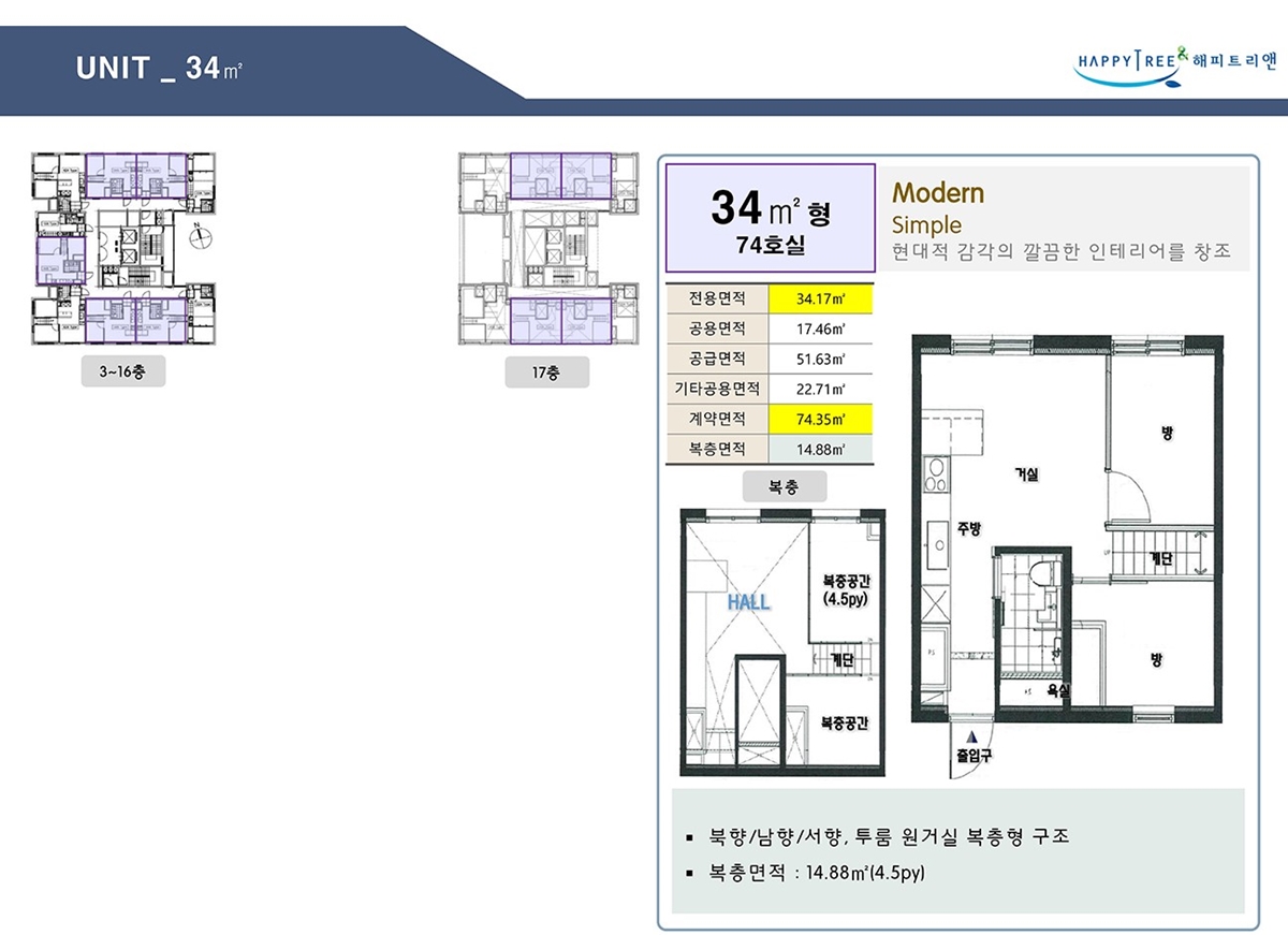 여의도_신일_해피트리_앤_모델하우스_34.jpg