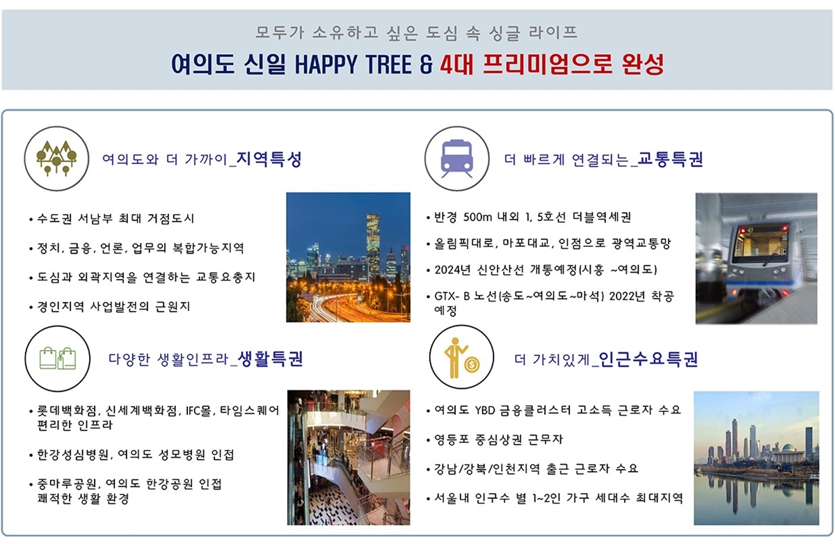 여의도_신일_해피트리_앤_모델하우스_프리미엄.jpg